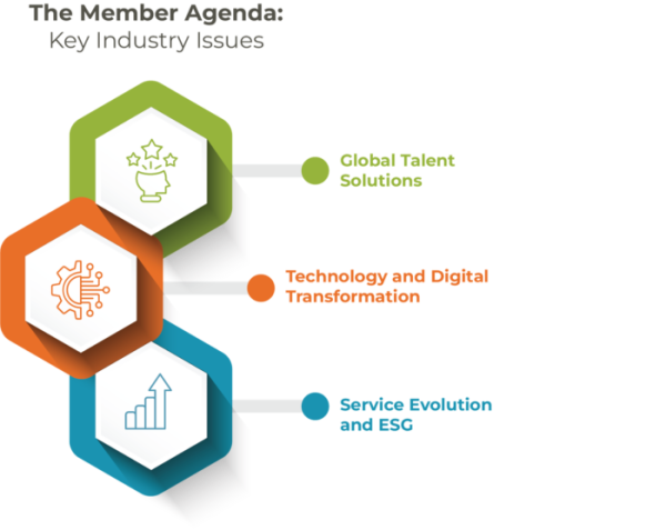Helping members win on the key industry issues
